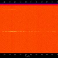 spectrogram