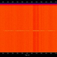 spectrogram