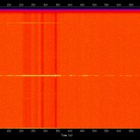 spectrogram