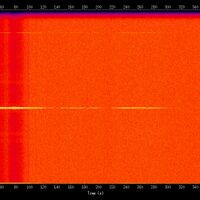 spectrogram