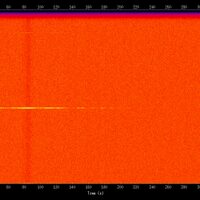 spectrogram