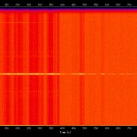 spectrogram