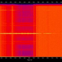 spectrogram
