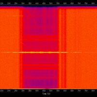 spectrogram