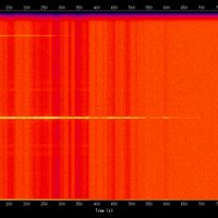 spectrogram