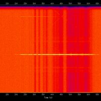 spectrogram