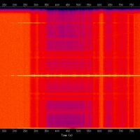 spectrogram