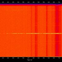 spectrogram
