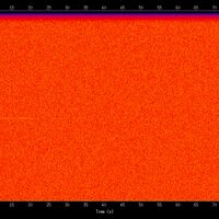 spectrogram