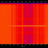 spectrogram