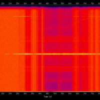 spectrogram