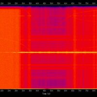spectrogram