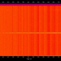 spectrogram