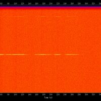 spectrogram