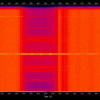 spectrogram