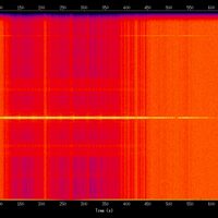 spectrogram