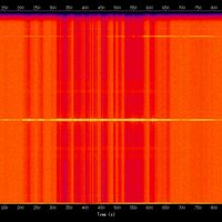 spectrogram