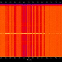 spectrogram