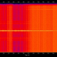 spectrogram
