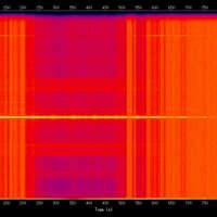 spectrogram