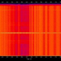 spectrogram
