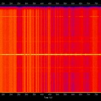 spectrogram