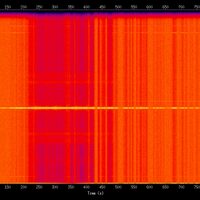 spectrogram