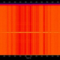 spectrogram