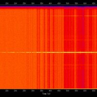 spectrogram