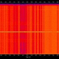spectrogram