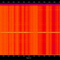 spectrogram
