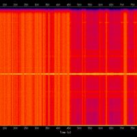spectrogram
