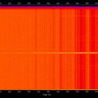 spectrogram