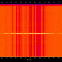 spectrogram