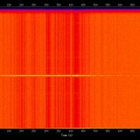 spectrogram