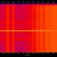 spectrogram