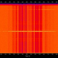 spectrogram