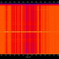 spectrogram