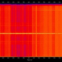 spectrogram