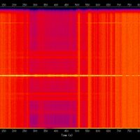 spectrogram