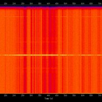 spectrogram