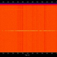 spectrogram