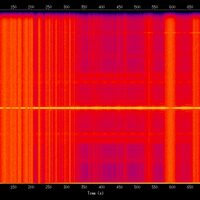 spectrogram