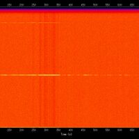 spectrogram