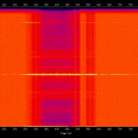 spectrogram