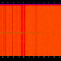 spectrogram