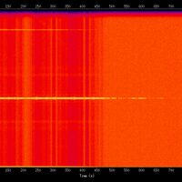 spectrogram