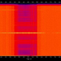 spectrogram