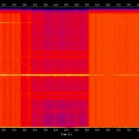 spectrogram