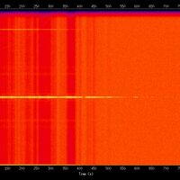 spectrogram